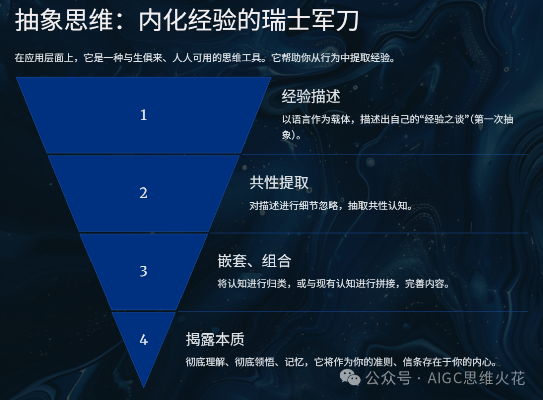 万字长文带你在AI时代重塑自身价值 配图 17