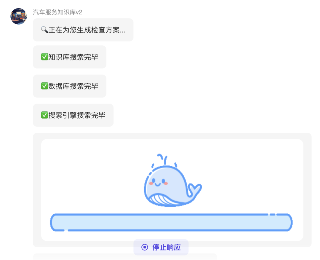 深度解析！AI智能体在To B领域应用，汽车售后服务落地全攻略 配图 23