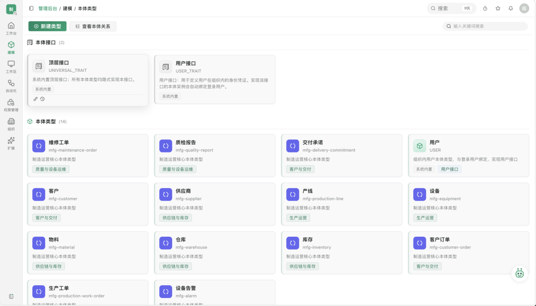 01-认识 Ontilio：把业务世界建模成可运行的本体 配图 2