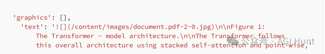 PyMuPDF4LLM：多模态PDF 解析神器！ 配图 5