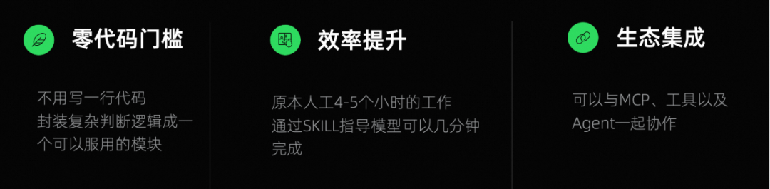 Qoder CLI Skills 实战指南及常用 Skills 分享