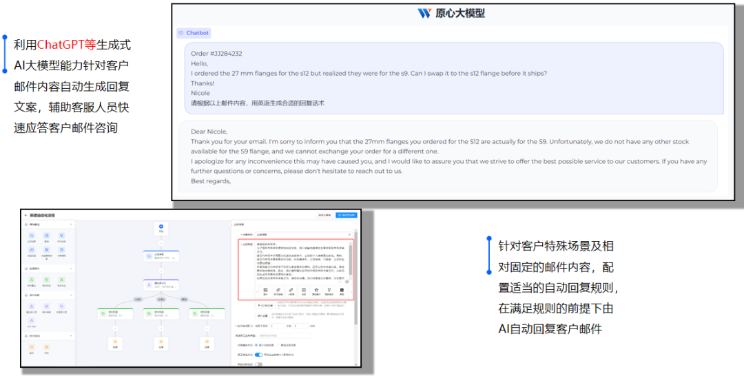 大模型赋能海外邮件工单，AI搞定全球“海量”客户！ 配图 8