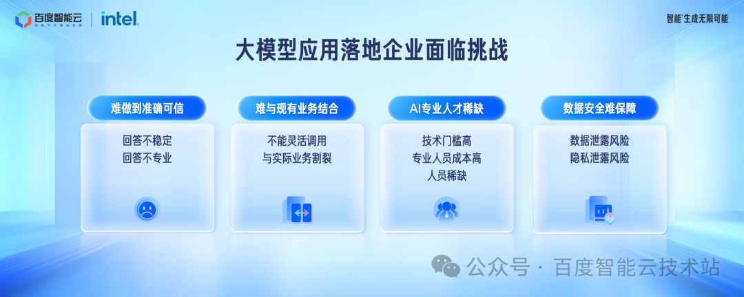 百度智能云千帆 AppBuilder 大模型应用开发解读 配图 2