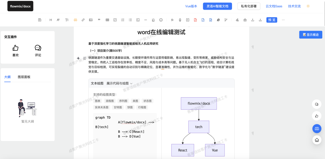 5款可私有化部署的AI文档，轻松打造专业级AI知识库 配图 3