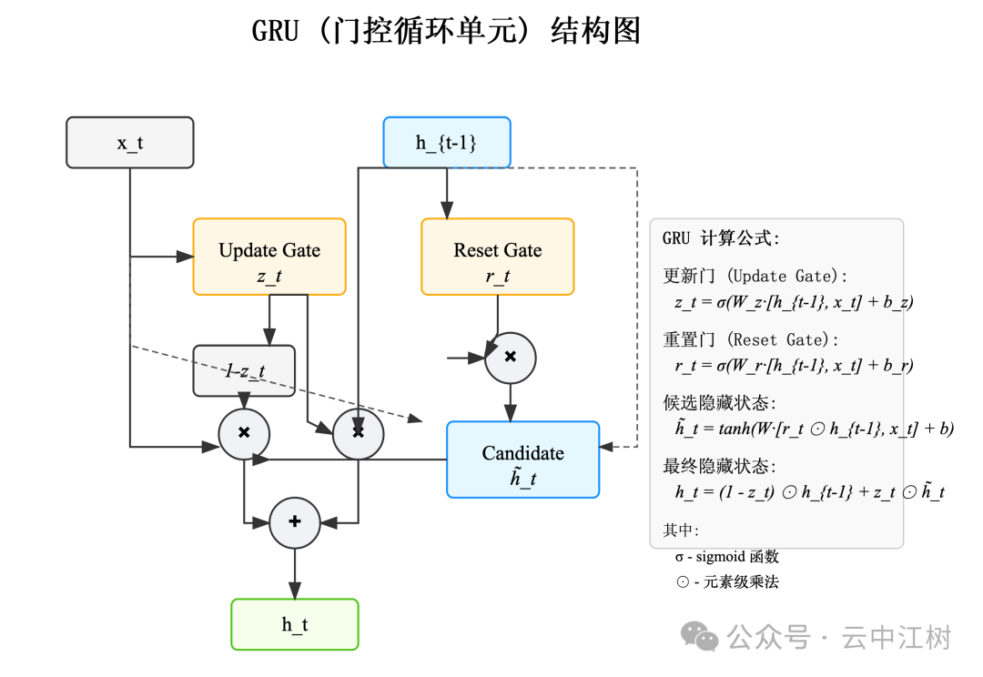 Claude 神级提示词 配图 7