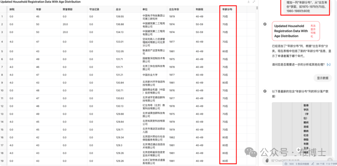 用ChatGPT解码北京积分落户的秘密：数据背后的真相 配图 9