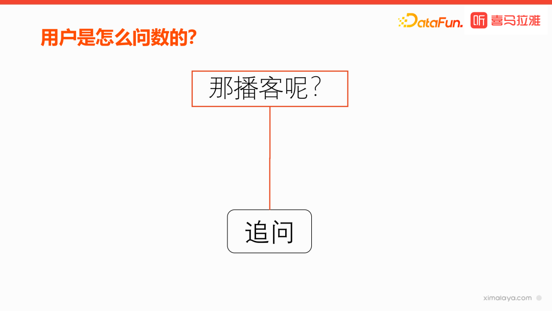 喜马拉雅基于大模型 ChatBl 实践探索 配图 6