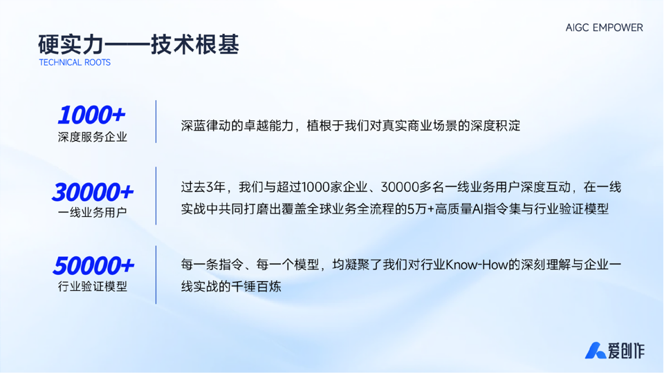 从“问答工具”到“战略伙伴”：AI智能体如何改写商业规则？ 配图 4