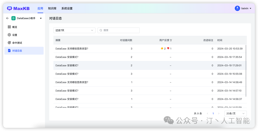 无缝融入，即刻智能[2]：MaxKB内置强大工作流引擎，编排AI工作流程，满足多样化业务需求 配图 28