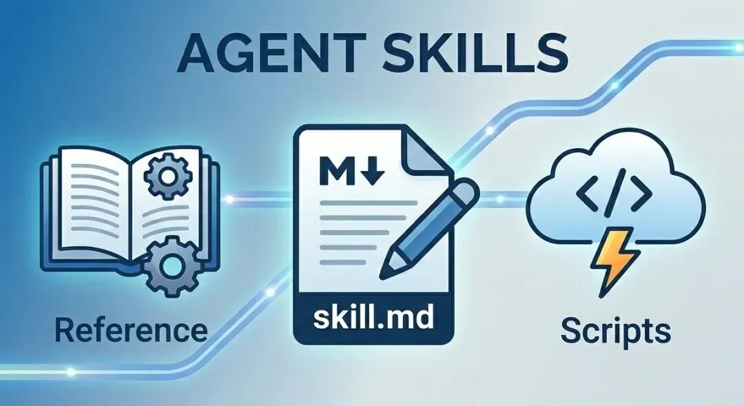 从Claude Code进化史，读懂Coding Agent的终局逻辑 配图 6