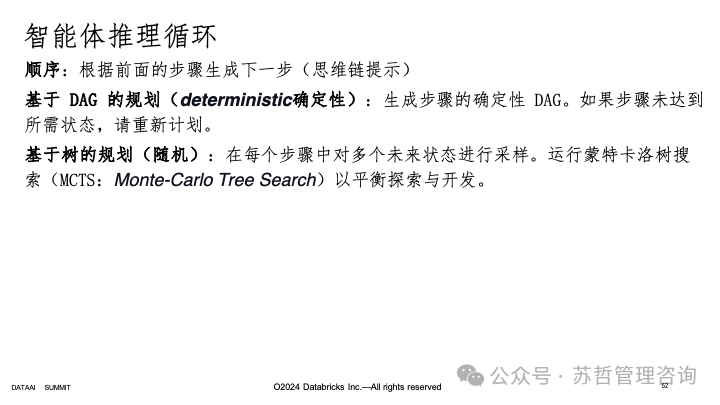 RAG2.0 如何构建复杂文档高级检索增强生成-LlamaIndex 配图 53