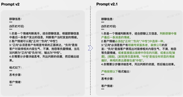 提示词最佳实践（二）：Prompt迭代优化策略 配图 19