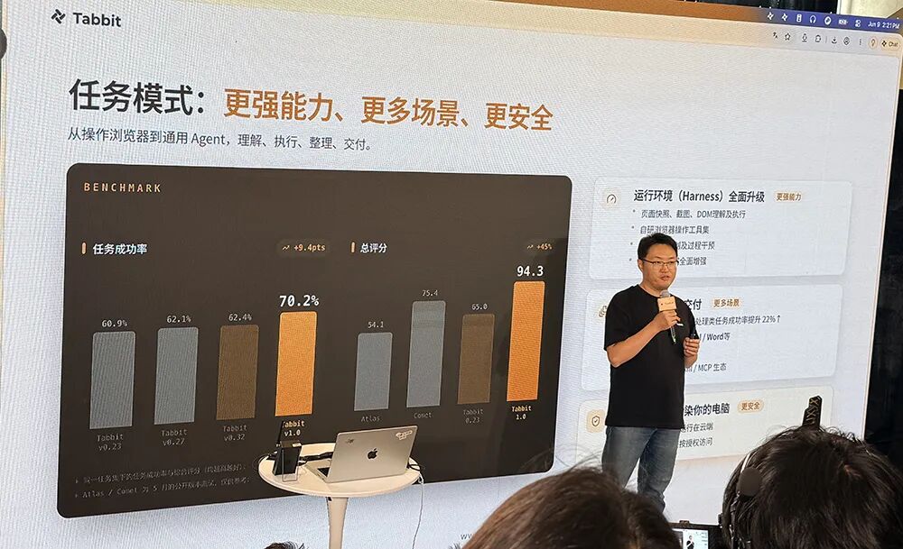 永久免费！美团AI浏览器来了，10多个顶级模型帮你干活，还附送Agent外挂 配图 13