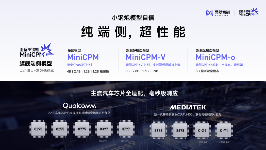 面壁发布首个纯端侧智能助手，构建汽车超性能端侧大脑 配图 2