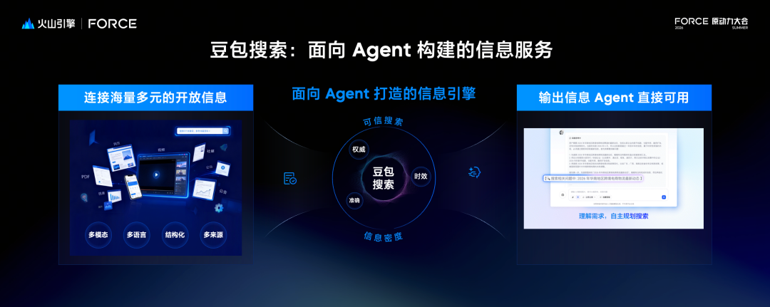 Agent 的上限看模型，底线看什么？ 配图 4