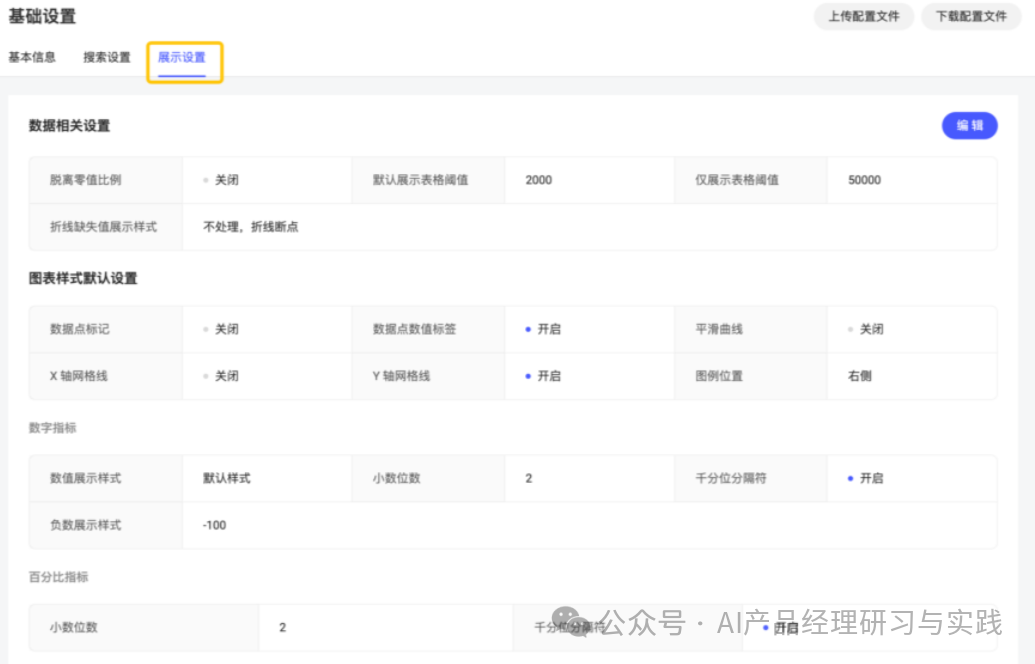 AI+BI第四弹：一个智能问数产品的体验和分享（上篇） 配图 7