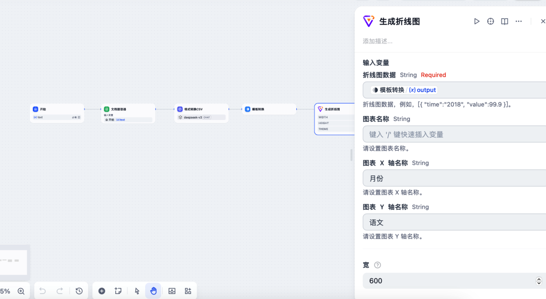用Dify，让Excel数据秒变趋势图，AI Agent来助力！ 配图 10