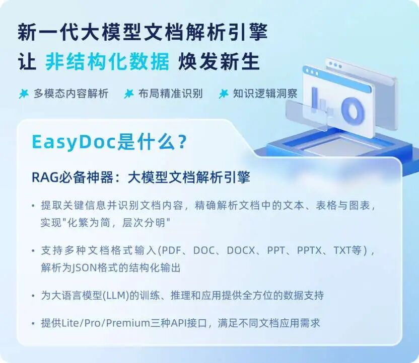 从复杂文档到AI秒懂的高质量数据：EasyDoc解析实战指南