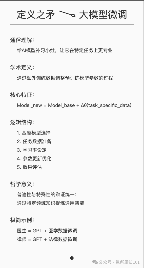 工作流串联李继刚的 7 个神级 prompt后，我解决了：为什么单身、高血压如何预防、要不要跳槽、小红书深度文案（万字干货） 配图 21