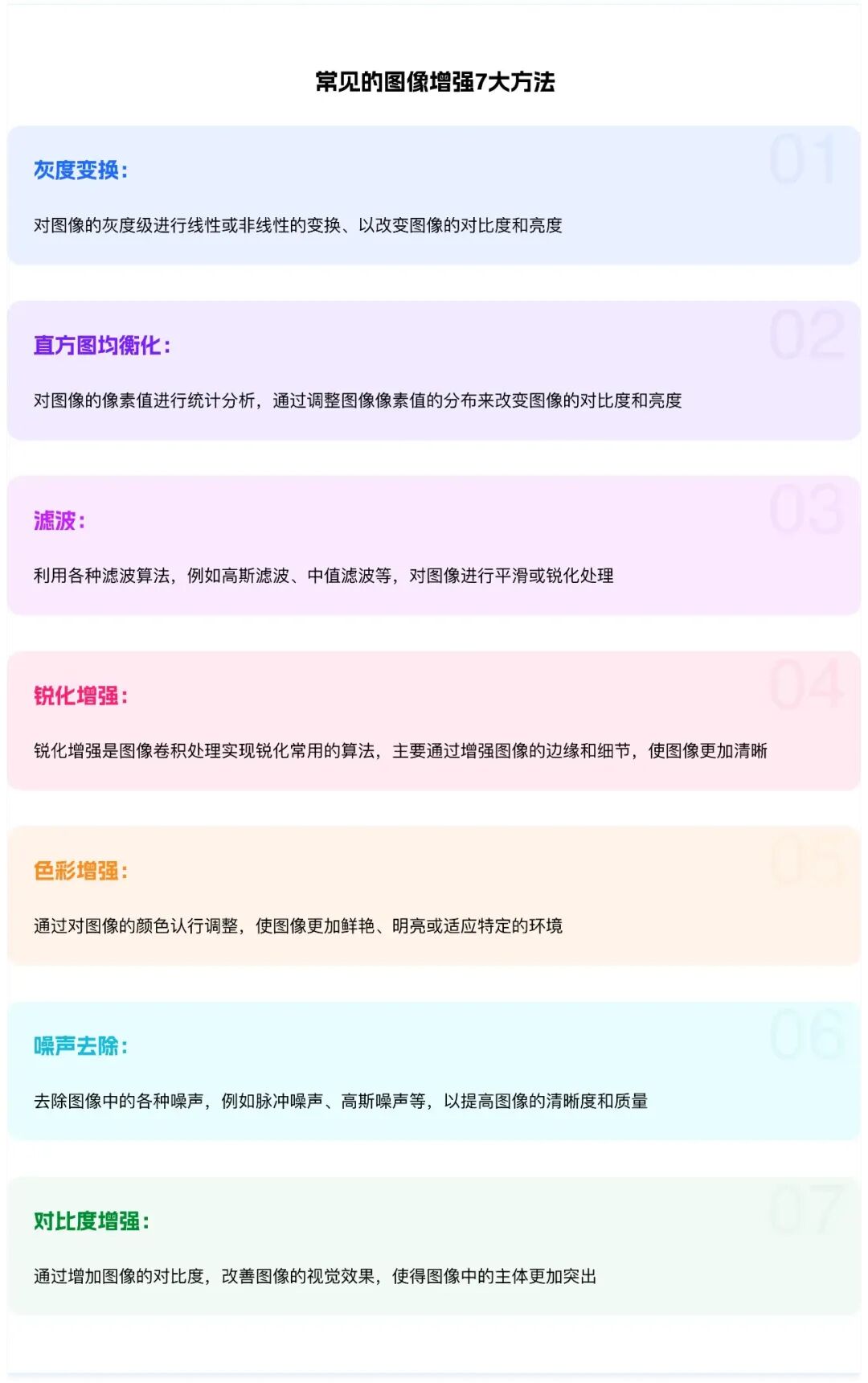 8000字干货！深度解析AI在C/B端产品的应用实践 配图 8