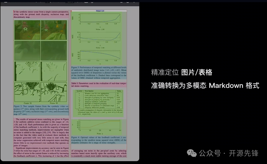 11K star！一站式数据提取神器，PDF、网页、电子书通通搞定！ 配图 4
