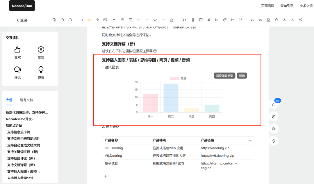 可视化文档引擎全面更新，解锁文档新玩法 配图 8