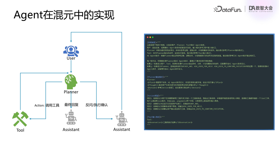 腾讯基于 RAG 和 Agent 技术的混元大模型业务落地实践 配图 21