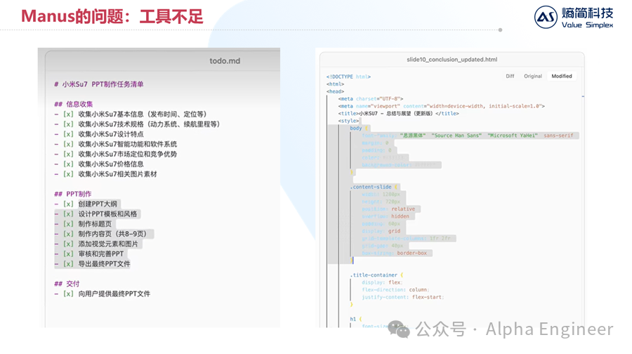 【深度】从Manus到MCP：25年AI的三大新趋势 配图 6