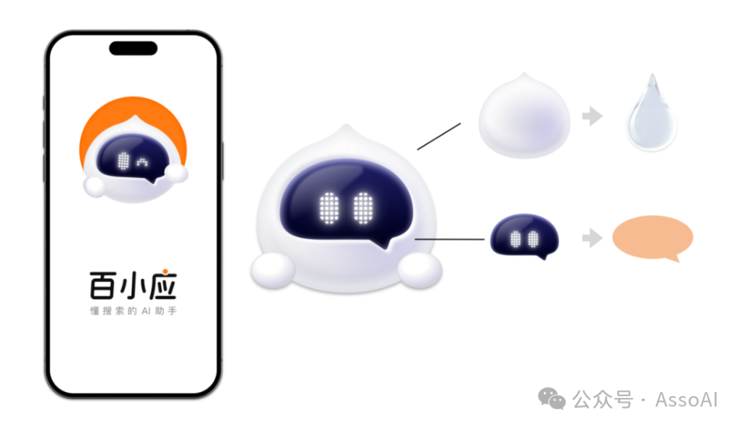 AI APP试用：百小应（百川智能基于Baichuan 4的首款AI智能助手） 配图 2