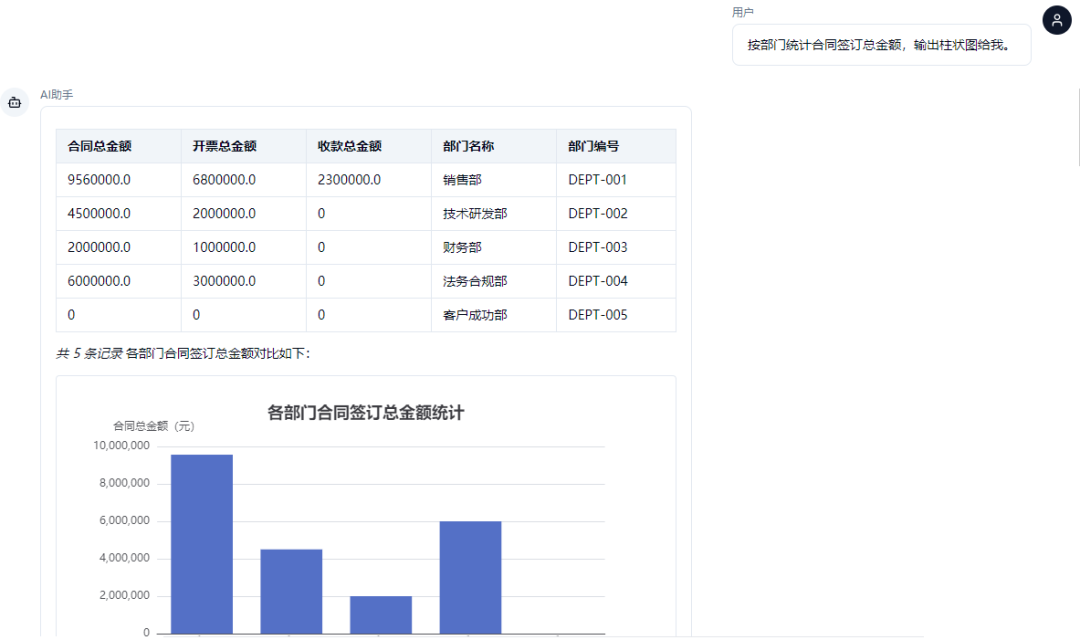 本体+AI驱动的AI智能体工厂-从设计到实现 配图 12