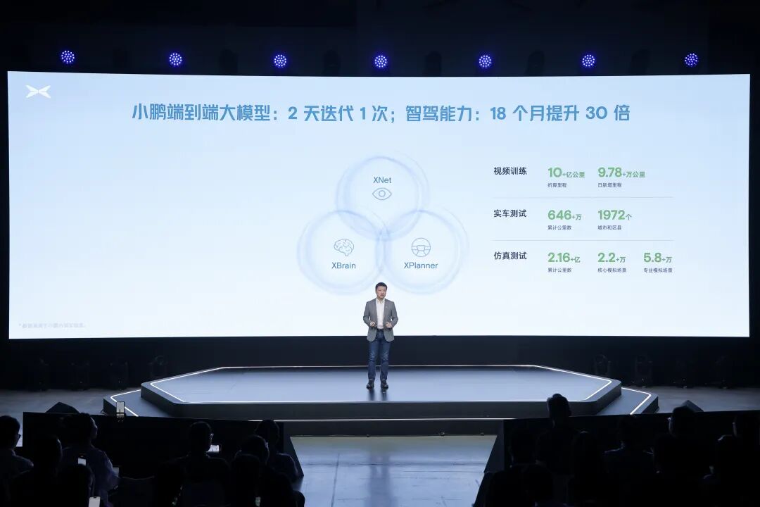 大模型「上车」，小鹏交出了自己的答卷 配图 5