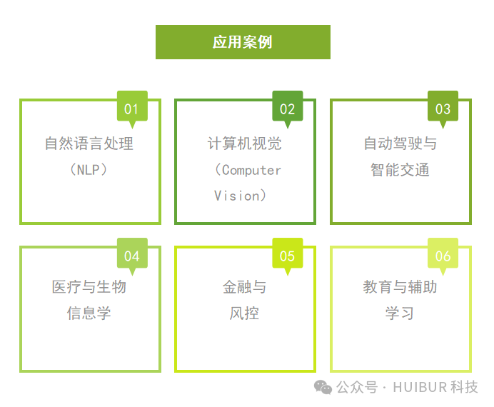 一文读懂：AI大模型！ 配图 10