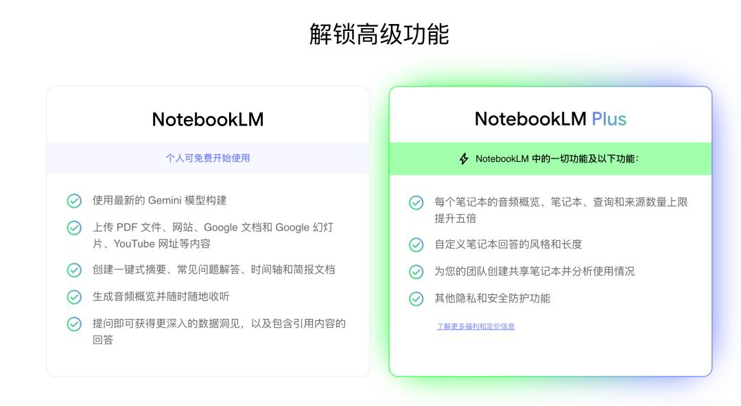 腾讯ima被吊打？NotebookLM真正的强大之处你用过吗？不是中文播客 配图 8