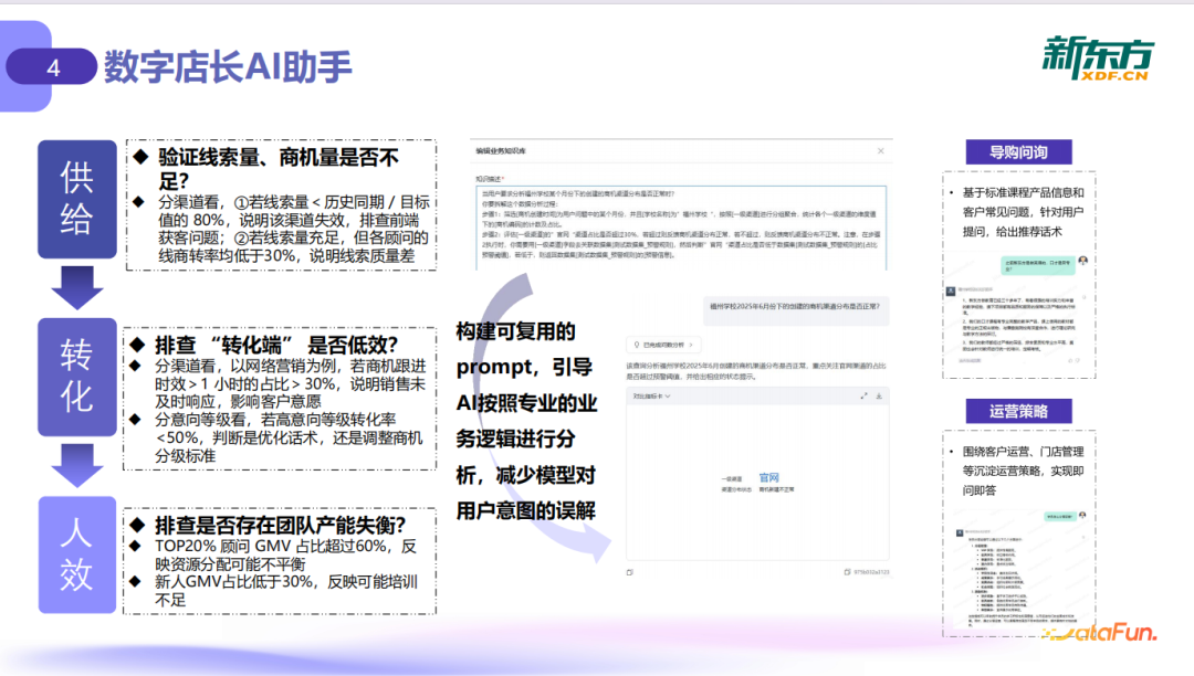 大模型驱动线下门店运营升级：从数据到决策的落地实践 配图 13