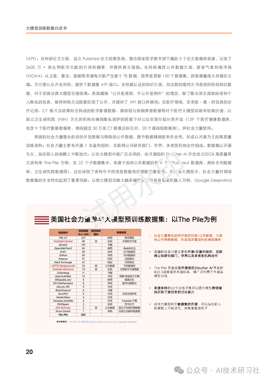 2024年：大模型训练数据白皮书 配图 20
