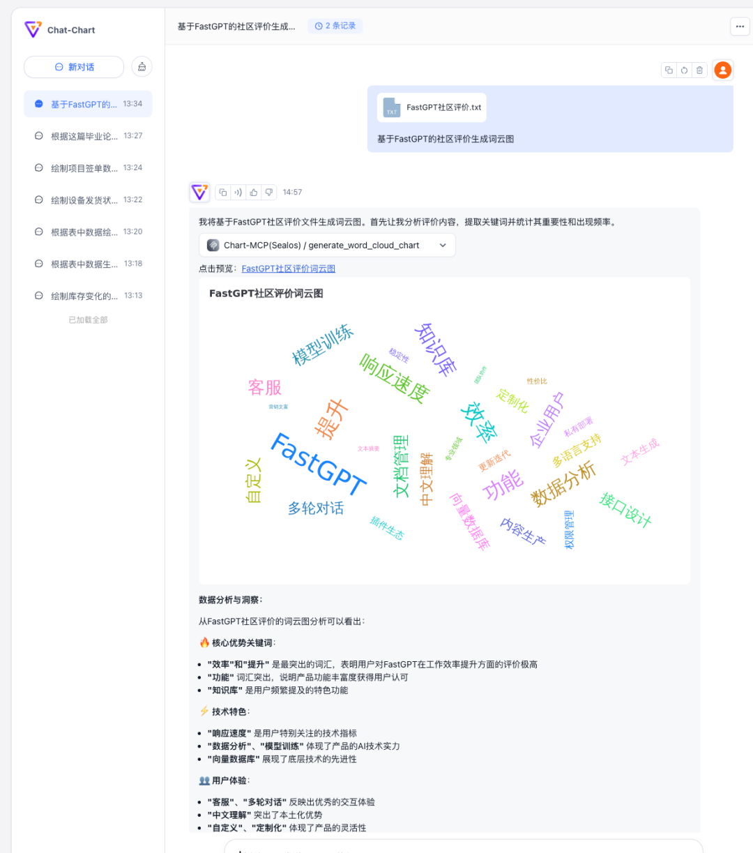 数据可视化：20余种图表类型，让你的数据瞬间"活"起来！ 配图 12