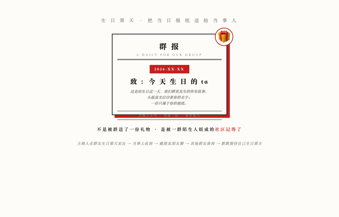 我又开源了一个群报纸 skill，让你的微信群每天都能产出一份高质量的报纸 配图 3