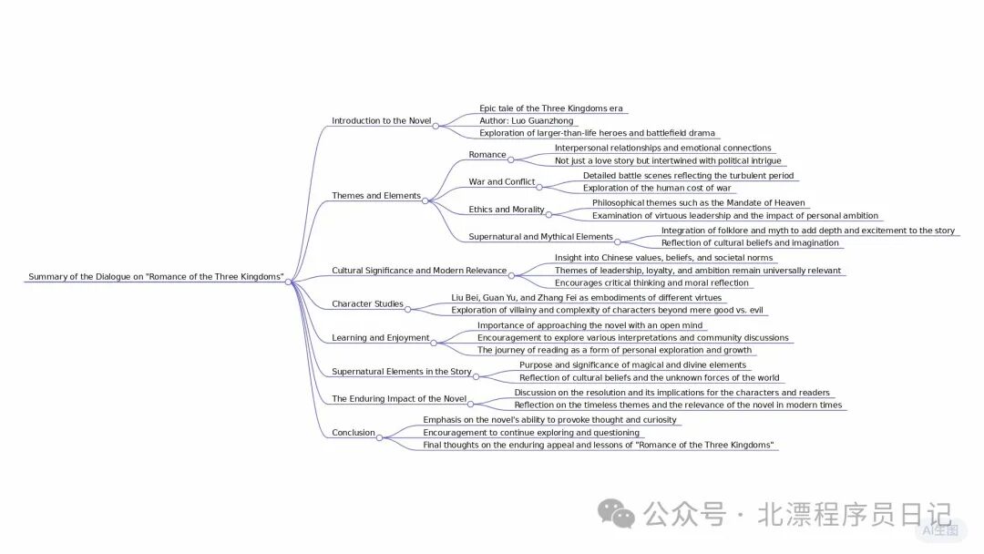 关于播客生成的探索（一） 配图 3