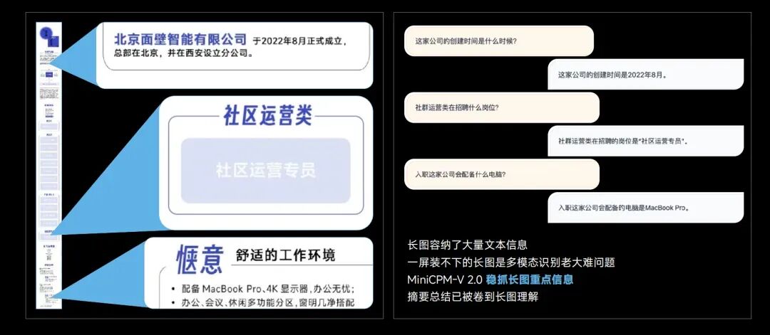 新一代端侧模型，面壁 MiniCPM 2.0开源，魔搭社区最佳实践 配图 3