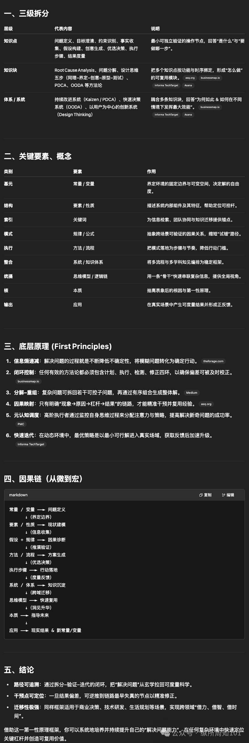 用 AI“真的”搞懂，什么是解决问题的能力 配图 6