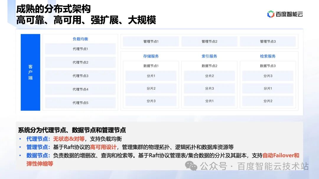 百度智能云向量数据库创新和应用实践分享 配图 10