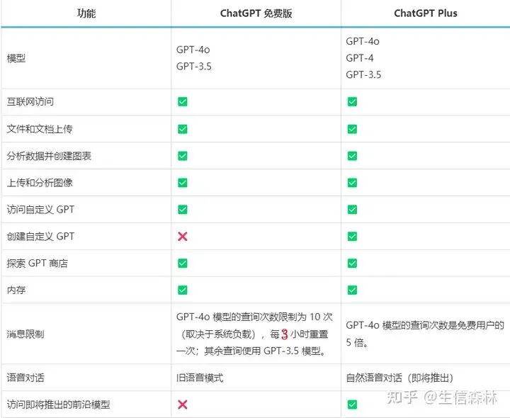 用好这5个AI工具，科研效率直线上升！ 配图 10