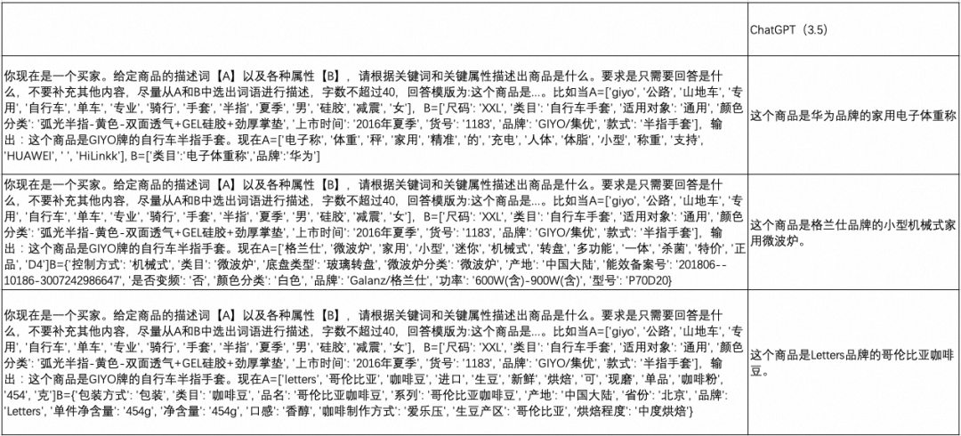 LLM在电商推荐系统的探索与实践 配图 17