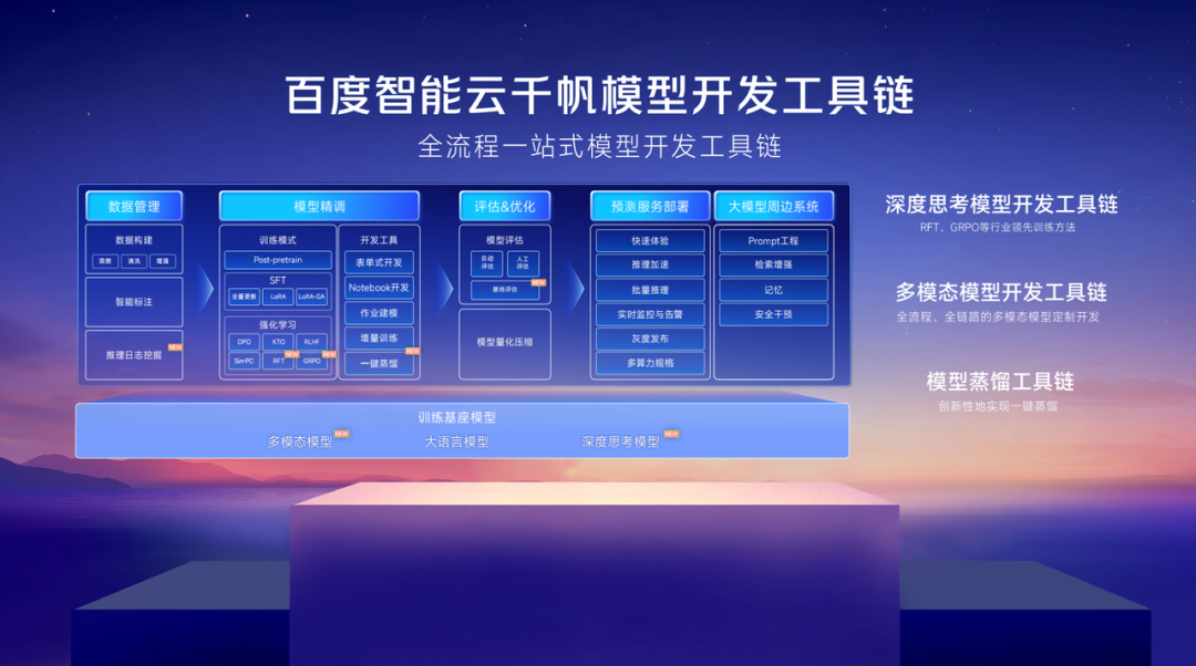 从MCP到超级Agent：这场AI生产力革命将淘汰谁？ 配图 3