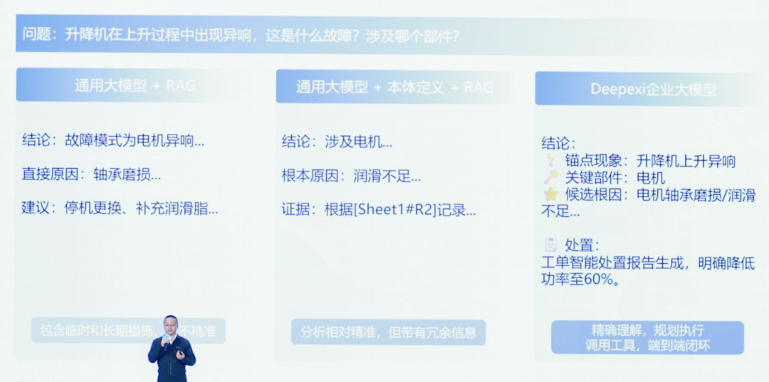 企业级靠谱龙虾升级，拒绝失控 配图 4
