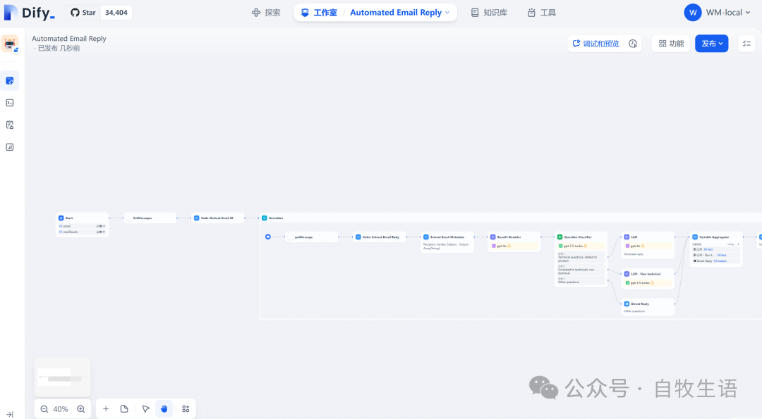 普通CPU笔记本也能操练大模型！One-api + Dify 本地Docker部署全流程 配图 5