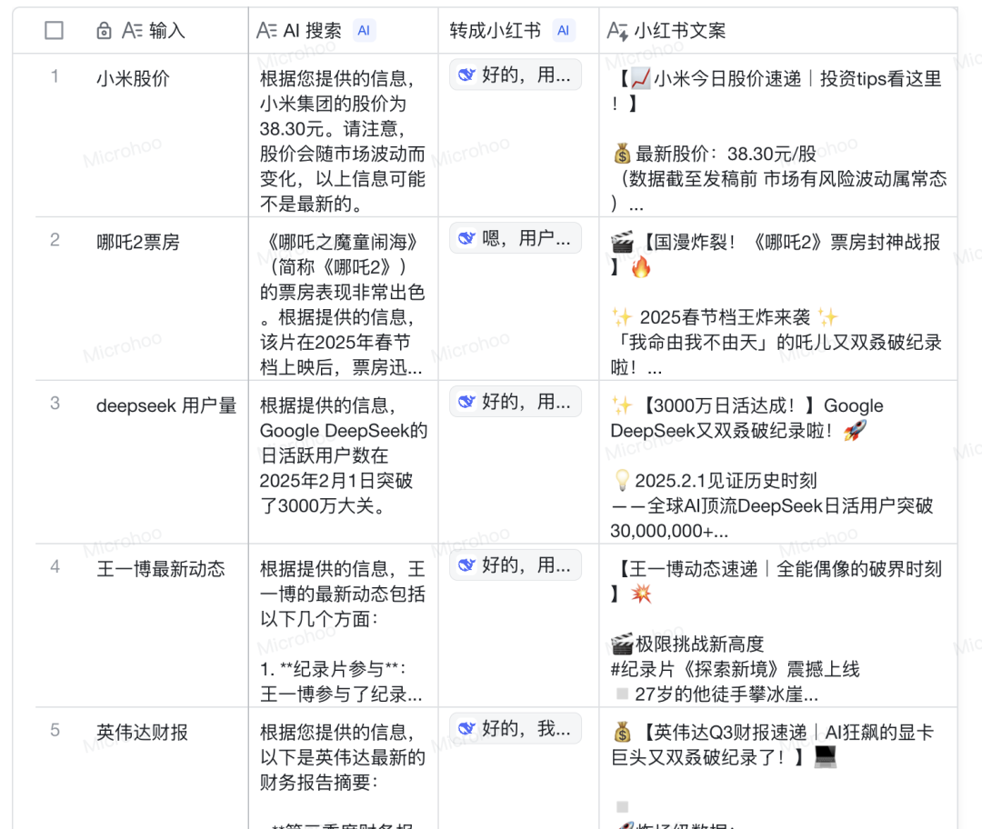 当你的工作遇上 AI：聊聊飞书多维表格 配图 7