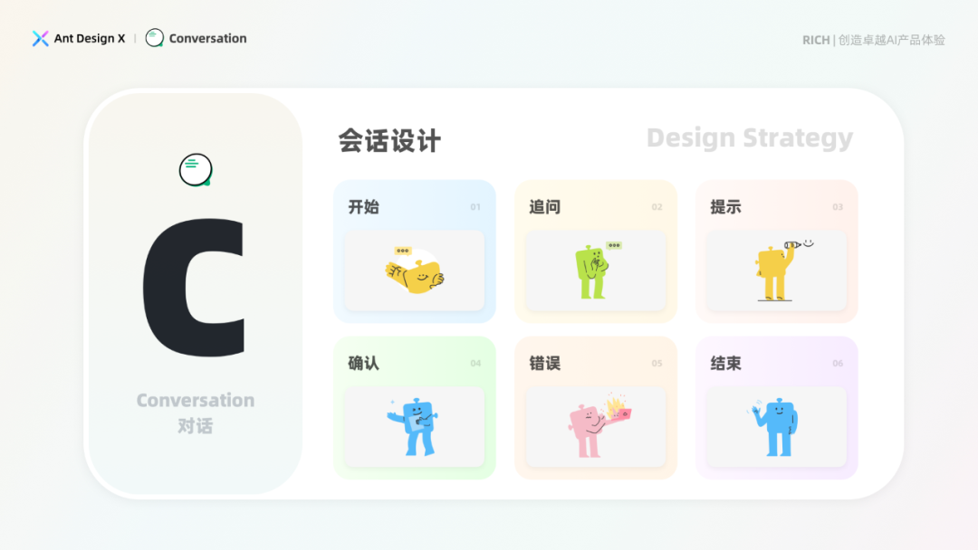 探索卓越 AI 产品体验——RICH 设计范式（04 会话）