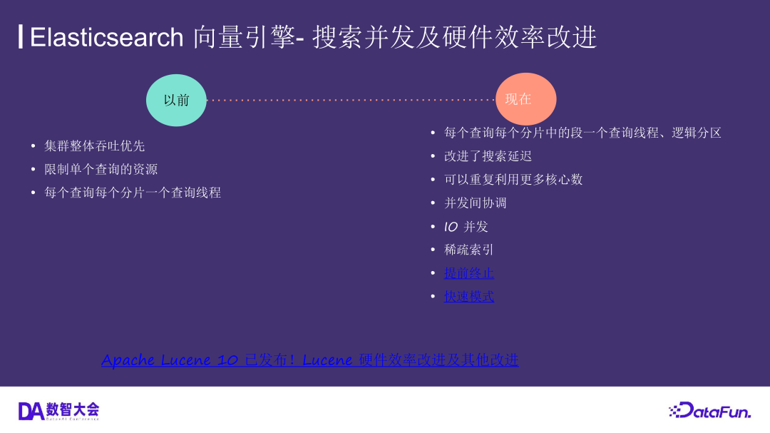 运用 Elasticsearch 进行向量搜索及创建 RAG 应用 配图 22
