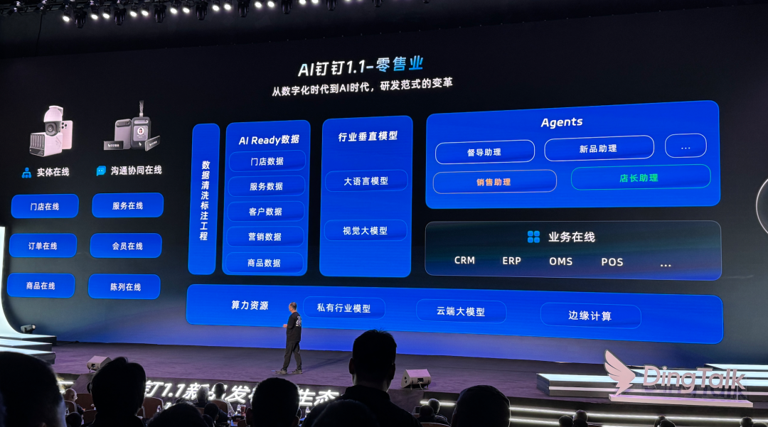 今天，钉钉掀桌子：当 “企业版苹果生态” 出现，打工人的工作命运被悄悄改写 配图 5